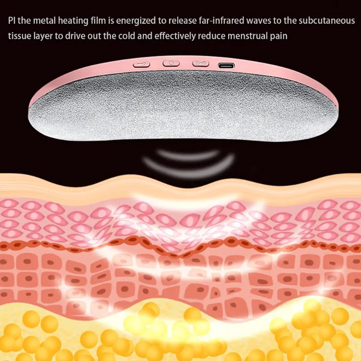 Abdominal Massage Belt - My Store